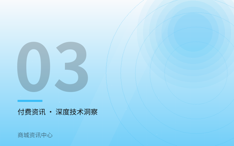 零售连锁网络安全建设的优先级判断