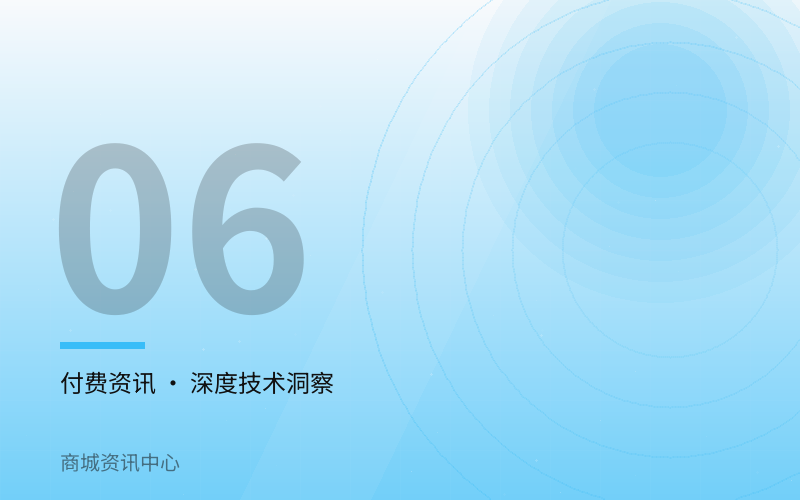 零售连锁数据库慢查询治理路径