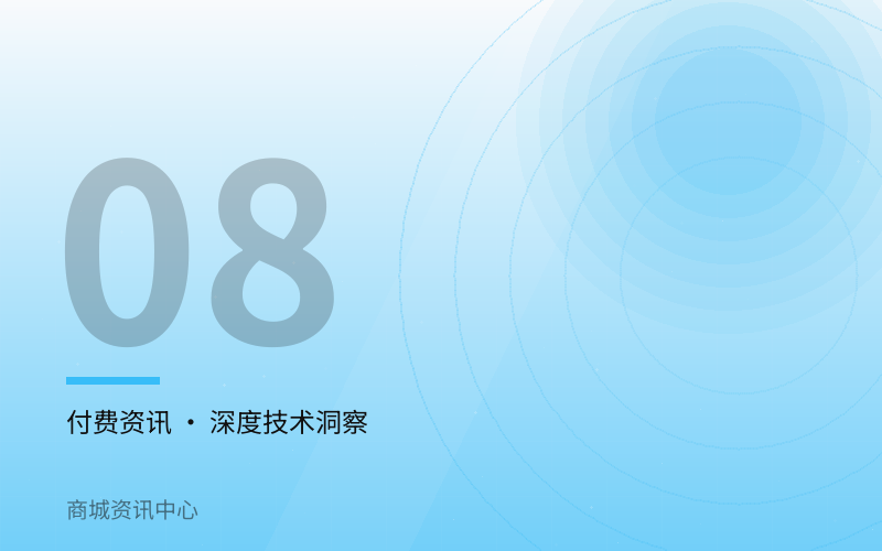 零售连锁前端性能优化实践