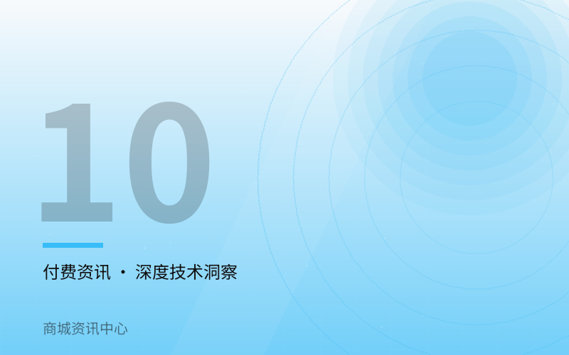 零售连锁个人信息保护合规自查要点